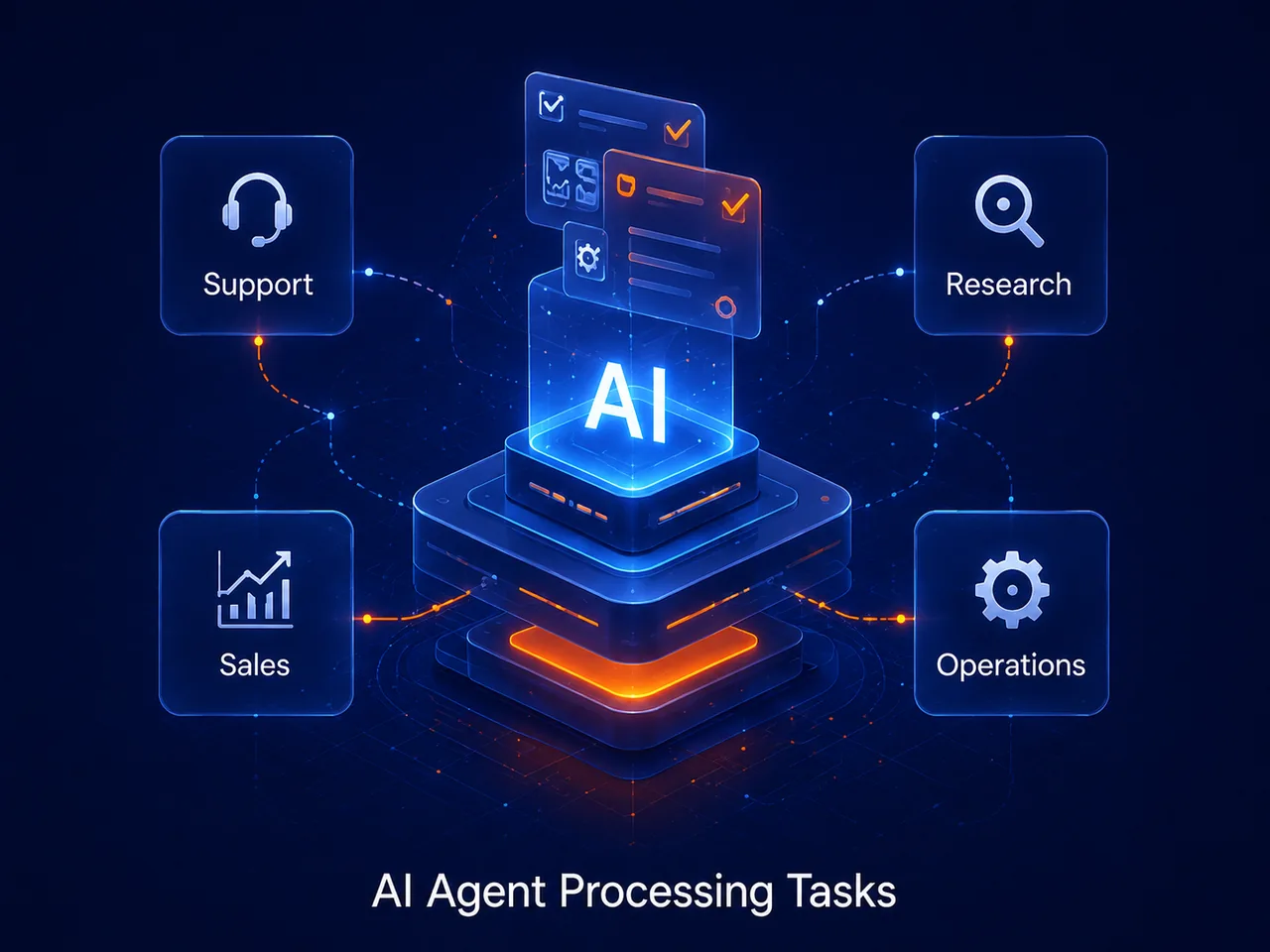 Ai-Agents processing task